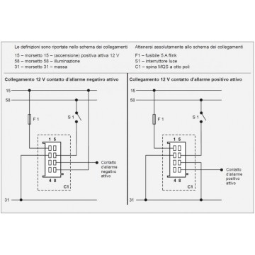 Voltmetro 8-16 12v nero - Indicatori e Strumenti VDO VIEW LINE - MTO  Nautica Store